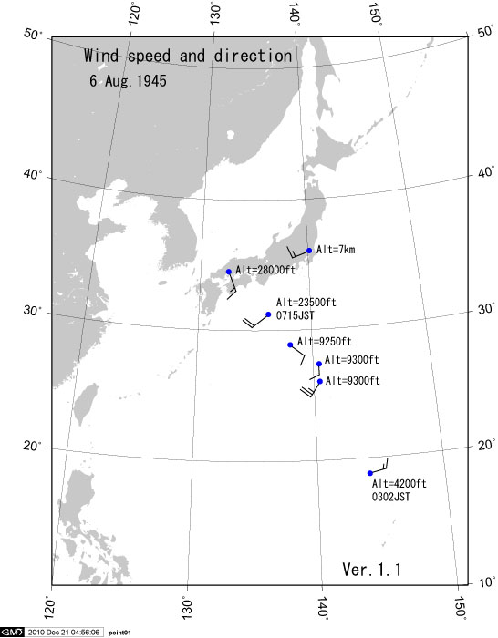 Upper wind data on 6 August 1945